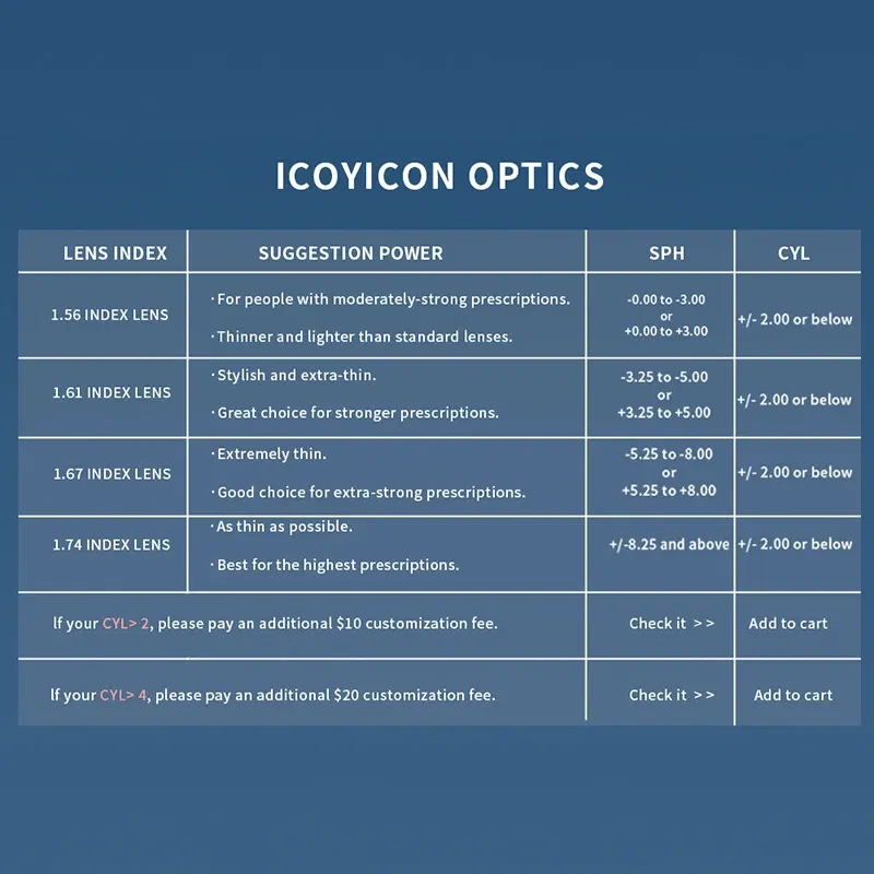 Lenses Color: Khaki, Lens Index: 1.56 - Photochromic Free Form Progressive Optical Multifocal Prescription Lenses Fast and Deep Color Change Performance