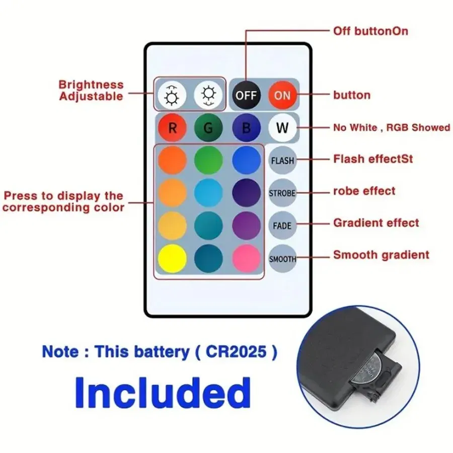 Emitting Color: RGB, Length: 2m - 5V USB LED Lights Strips RGB SMD5050 Christmas Festoon 24Key Remote Control Backlight Flexible Lamp Tape Gaming Room Decoration