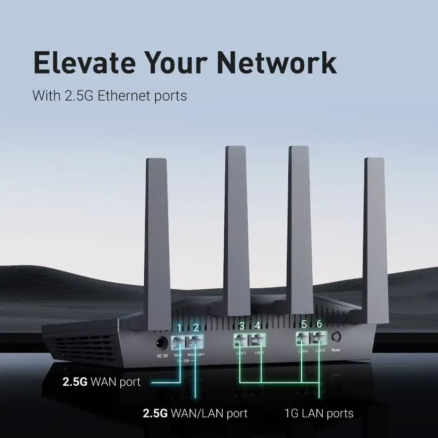 Color: Blue, Ships From: CHINA - Top Flint 2 (GL-MT6000) home and office router, 8-Stream Wi-Fi 6 technology,OpenWrt,2.5G Ethernet ports,Parental control