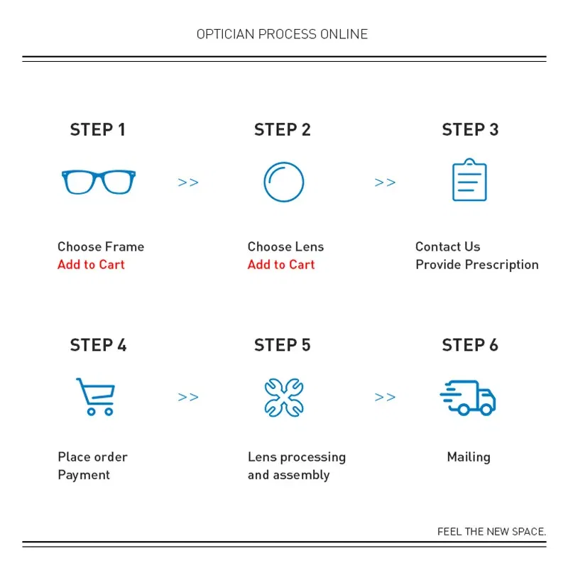 Lenses Color: GRAY, Ships From: CHINA, Lens Index: 1.67 - VICKI Multifocal Progressive Photochromic CR-39 Resin Aspheric Spectacle Lenses Myopia & Hyperopia UV400 Sun Protection Lenses