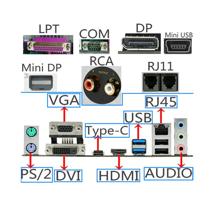 Color: Other - Slot Dust Plug Desktop Board Dust Plug Silicone Interface Case Anti-Oxidation Rust Motherboard Anti-dust Cover Dustproof Plug