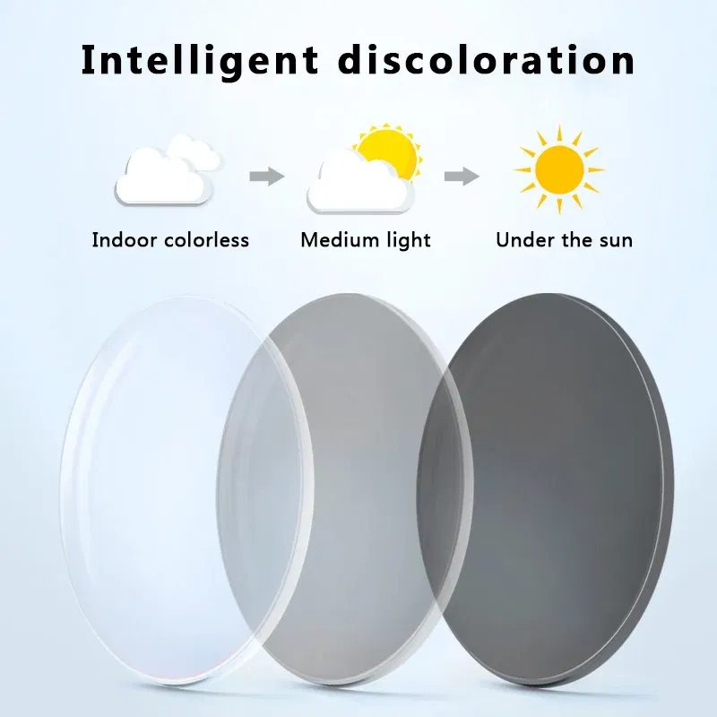 Lenses Color: WHITE, Lens Index: 1.61 - Anti Blue Light Rays Photochromic 1.56 1.61 1.67 Prescription CR-39 Resin Aspheric Glasses Lenses Myopia Hyperopia Reading Lens