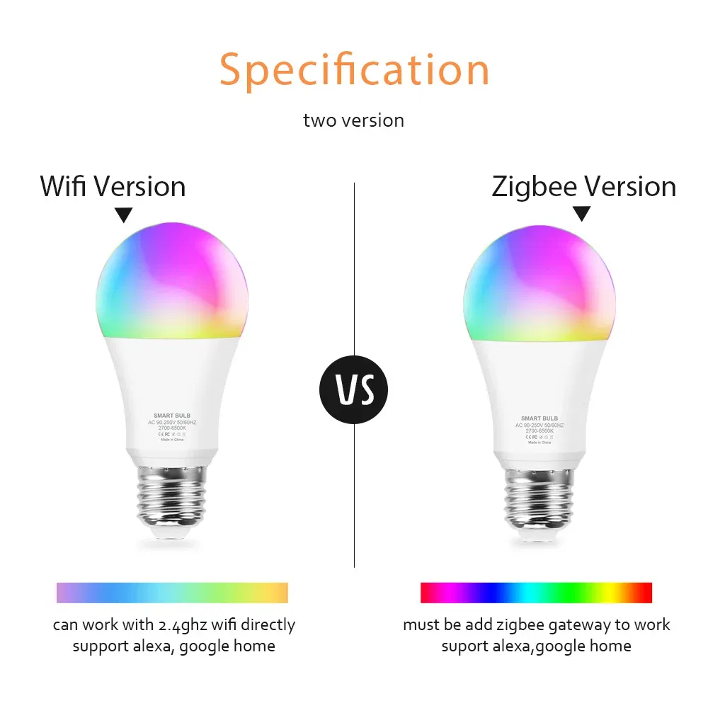 Emitting Color: Fuchsia, Number of LED Chip: 1 pcs, Ships From: CHINA - Loginovo Wifi Smart RGB Bulb E27 Zigbee 3.0 Led Light Lamp Works With Alexa,Google Home,Smatthings, Alice