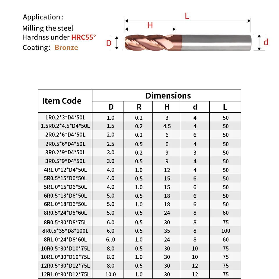 Cutting Edge Diameter: 0.9mm, Dimensions: 3.175*1*3 - AUGT HRC55 Carbide Bull Nose End Mill 4Flutes Copper Milling Cutter Alloy Coating Tungsten Steel Cutting Tool For CNC Maching